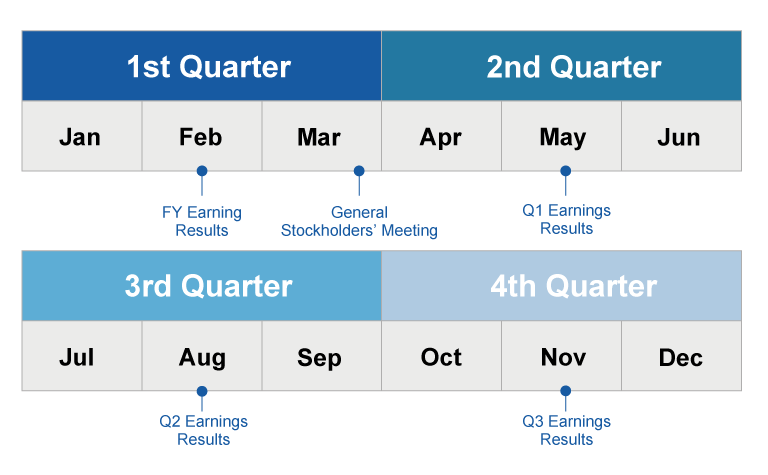 IR Calendar