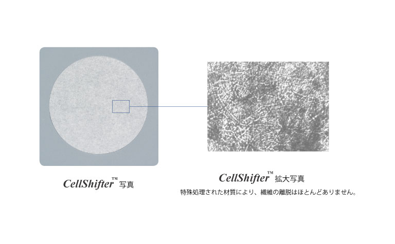 CellShifter™特徴