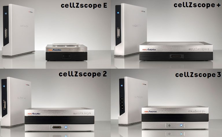 cellZscopeR